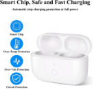 alt="Wireless Charging Case With Sart Chip"